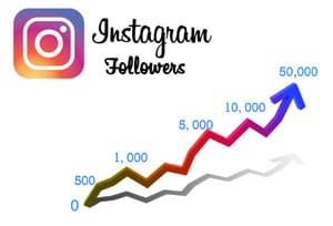 Como Ganhar Seguidores no Instagram